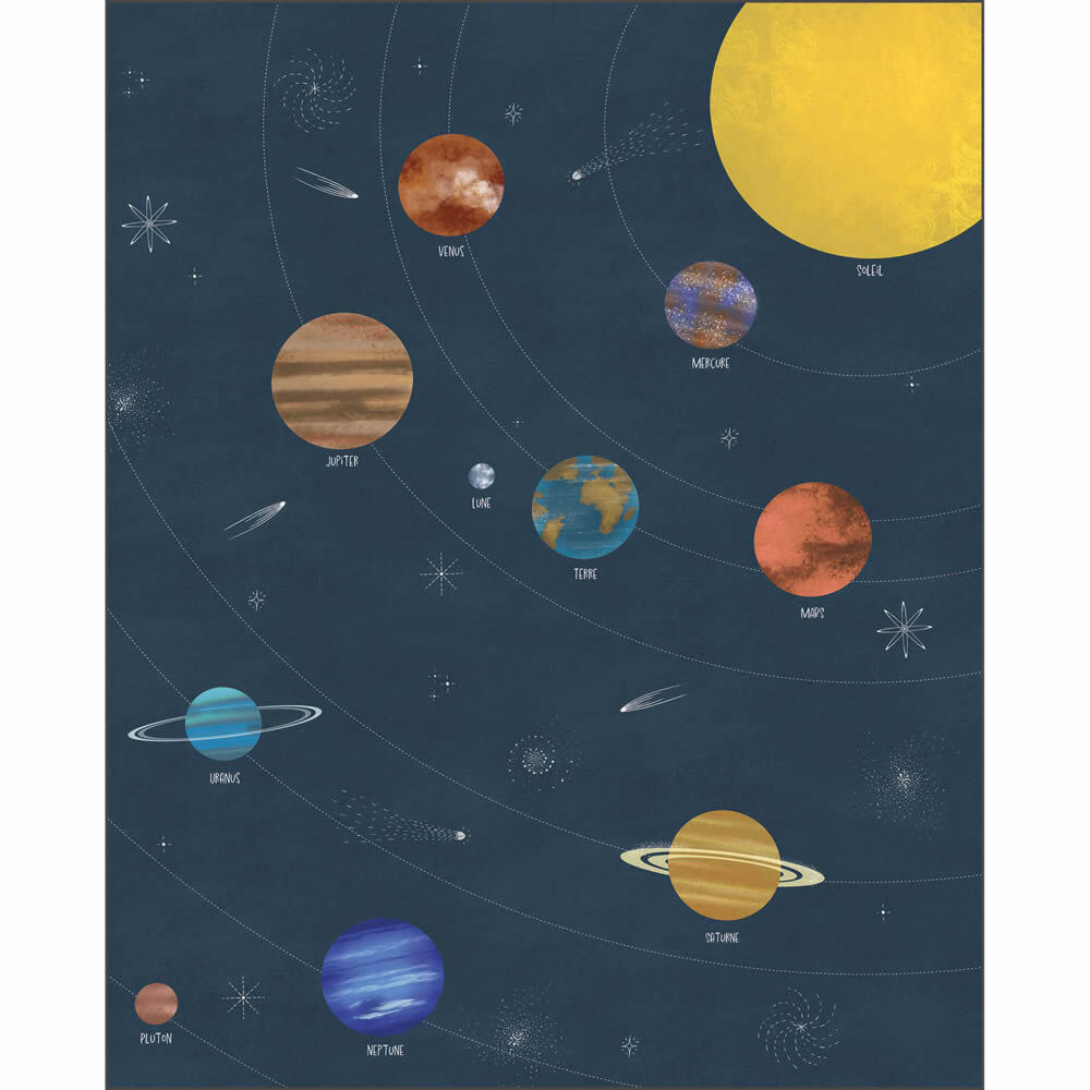 Wall panel L fleece Milky Way blue solar system fleece planets Les Minis Mondes Caselio MNM105797602