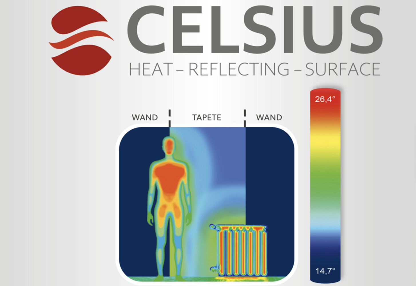 Hitzereflektierende und wärmeisolierende graue Betonoptik Tapete Celsius von Marburg.